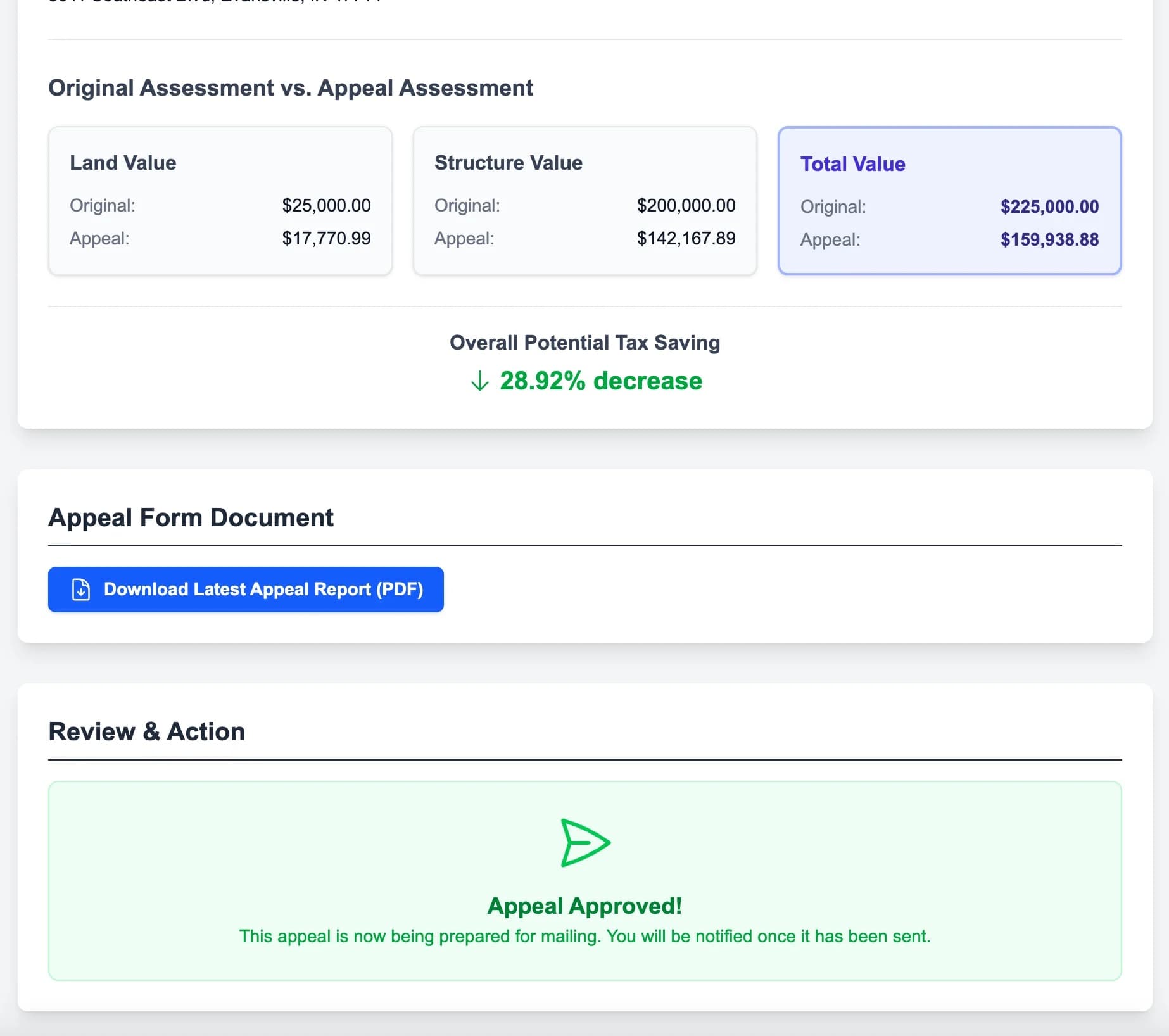 Indiana Investors: Your Property Taxes Are Negotiable